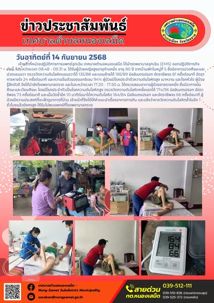 ข่าวประชาสัมพันธ์เทศบาลตำบลหนองเสม็ด
วันอาทิตย์ที่ 14 กันยายน 2568
            เจ้าหน้าที่หน่วยปฏิบัติการการแพทย์ฉุกเฉิน เทศบาลตำบลหนองเสม็ด ได้นำรถพยาบาลฉุกเฉิน (EMS) ออกปฏิบัติภารกิจดังนี้ ในระหว่างเวลา 08.48 - 09.31 น. ได้รับผู้ป่วยหญิงสูงอายุท่านหนึ่ง อายุ 80 ปี จากบ้านพักในหมู่ที่ 5 ซึ่งมีอาการปวดศีรษะและปวดแขนขวา ตรวจวัดความดันโลหิตแขนขวาได้ 135/88 และแขนซ้ายได้ 185/89 มิลลิเมตรปรอท อัตราชีพจร 81 ครั้งต่อนาที อัตราการหายใจ 24 ครั้งต่อนาที และความอิ่มตัวของออกซิเจน 94% ผู้ป่วยมีโรคประจำตัวความดันโลหิตสูง เบาหวาน และโรคหัวใจ ผู้ป่วยรู้สึกตัวดี จึงได้นำส่งโรงพยาบาลตราด และในระหว่างเวลา 17.20 - 17.50 น. ได้ตรวจสอบอาการผู้ป่วยชายรายหนึ่ง ซึ่งมีอาการมึนศีรษะและเวียนศีรษะ โดยมีโรคประจำตัวเป็นโรคความดันโลหิตสูง ตรวจวัดความดันโลหิตครั้งแรกได้ 174/96 มิลลิเมตรปรอท อัตราชีพจร 73 ครั้งต่อนาที และเมื่อวัดซ้ำอีก 10 นาทีต่อมาได้ความดันโลหิต 164/84 มิลลิเมตรปรอท และอัตราชีพจร 66 ครั้งต่อนาที ผู้ป่วยมีความประสงค์ที่จะเฝ้าดูอาการที่บ้าน เจ้าหน้าที่จึงได้ให้คำแนะนำเรื่องอาหารการกิน และแจ้งว่าหากวัดความดันโลหิตซ้ำในอีก 1 ชั่วโมงแล้วยังคงสูง ให้รีบไปพบแพทย์ที่โรงพยาบาลตราด