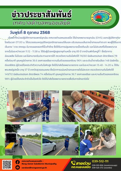 ข่าวประชาสัมพันธ์เทศบาลตำบลหนองเสม็ด
วันพุธที่ 8 ตุลาคม 2568
                   เจ้าหน้าที่หน่วยปฏิบัติการการแพทย์ฉุกเฉิน เทศบาลตำบลหนองเสม็ด ได้นำรถพยาบาลฉุกเฉิน (EMS) ออกปฏิบัติภารกิจโดยในเวลา 07.00 น. ได้ตรวจสอบเหตุอุบัติเหตุรถจักรยานยนต์ล้มเอง บริเวณถนนเส้นรางน้ำสายบนท่าตะเภา พบผู้ได้รับบาดเจ็บชาย 1 ราย ตกหลุม มีบาดแผลถลอกที่นิ้วเท้าซ้าย ซึ่งได้รับการปฐมพยาบาลเบื้องต้นแล้ว และไม่ประสงค์ไปโรงพยาบาล