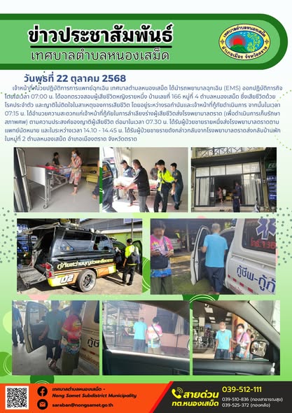 ข่าวประชาสัมพันธ์เทศบาลตำบลหนองเสม็ด
วันพุธที่ 22 ตุลาคม 2568
               เจ้าหน้าที่หน่วยปฏิบัติการการแพทย์ฉุกเฉิน เทศบาลตำบลหนองเสม็ด ได้นำรถพยาบาลฉุกเฉิน (EMS) ออกปฏิบัติภารกิจโดยในเวลา 07:00 น. ได้ออกตรวจสอบผู้เสียชีวิตหญิงรายหนึ่ง บ้านเลขที่ 166 หมู่ที่ 4 ตำบลหนองเสม็ด ซึ่งเสียชีวิตด้วยโรคประจำตัว และญาติไม่ติดใจในสาเหตุของการเสียชีวิต โดยอยู่ระหว่างรอกำนันและเจ้าหน้าที่กู้ภัยดำเนินการ จากนั้นในเวลา 07:15 น. ได้อำนวยความสะดวกแก่เจ้าหน้าที่กู้ภัยในการลำเลียงร่างผู้เสียชีวิตส่งโรงพยาบาลตราด (เพื่อดำเนินการเก็บรักษาสภาพศพ) ตามความประสงค์ของญาติผู้เสียชีวิต ต่อมาในเวลา 07.30 น. ได้รับผู้ป่วยชายรายหนึ่งส่งโรงพยาบาลตราดตามแพทย์นัดหมาย และในระหว่างเวลา 14.10 - 14.45 น. ได้รับผู้ป่วยชายรายดังกล่าวกลับจากโรงพยาบาลตราดส่งกลับบ้านพักในหมู่ที่ 2 ตำบลหนองเสม็ด อำเภอเมืองตราด จังหวัดตราด